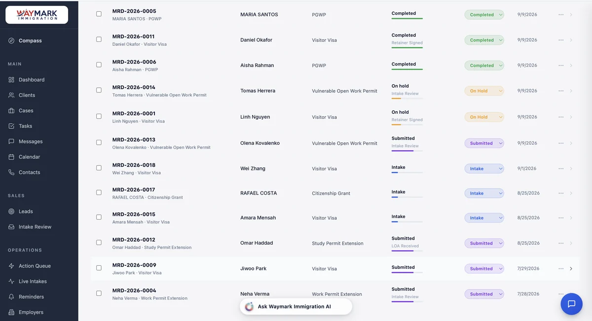 Polaris case list showing each client file with its program, stage and status
